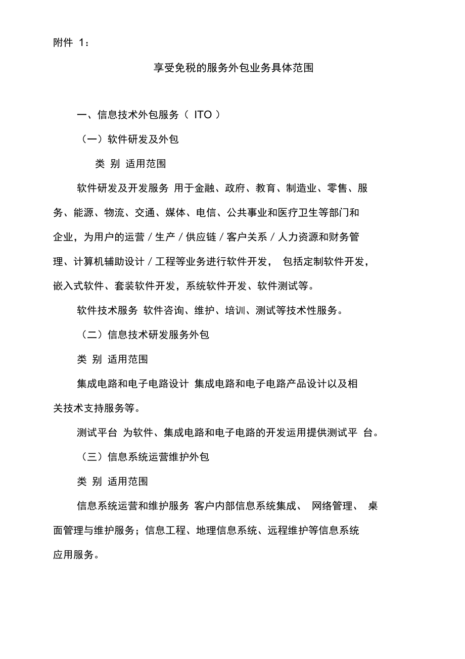 厦门市离岸服务外包技术合同确认工作流程——以软件外包服务为例